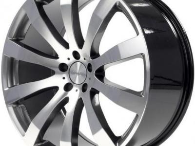 Annonce Automobile avec champs et prix marchand